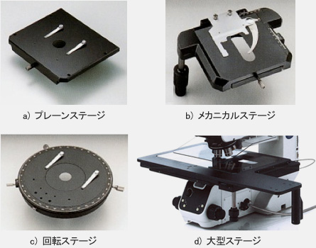 4 1 顕微鏡の機械的装置 4 顕微鏡の構成装置 顕微鏡の基礎 日本顕微鏡工業会 Jmma
